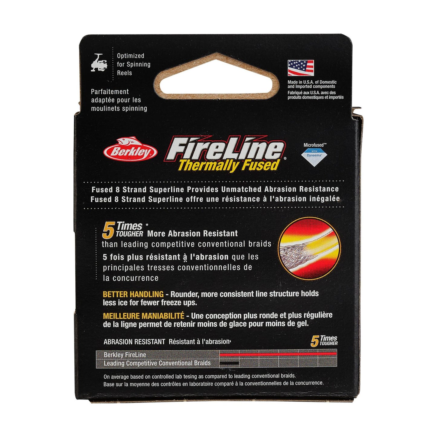 FireLine® Pony Spool